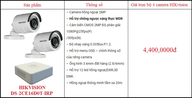 bộ camera quan sát giá rẻ
